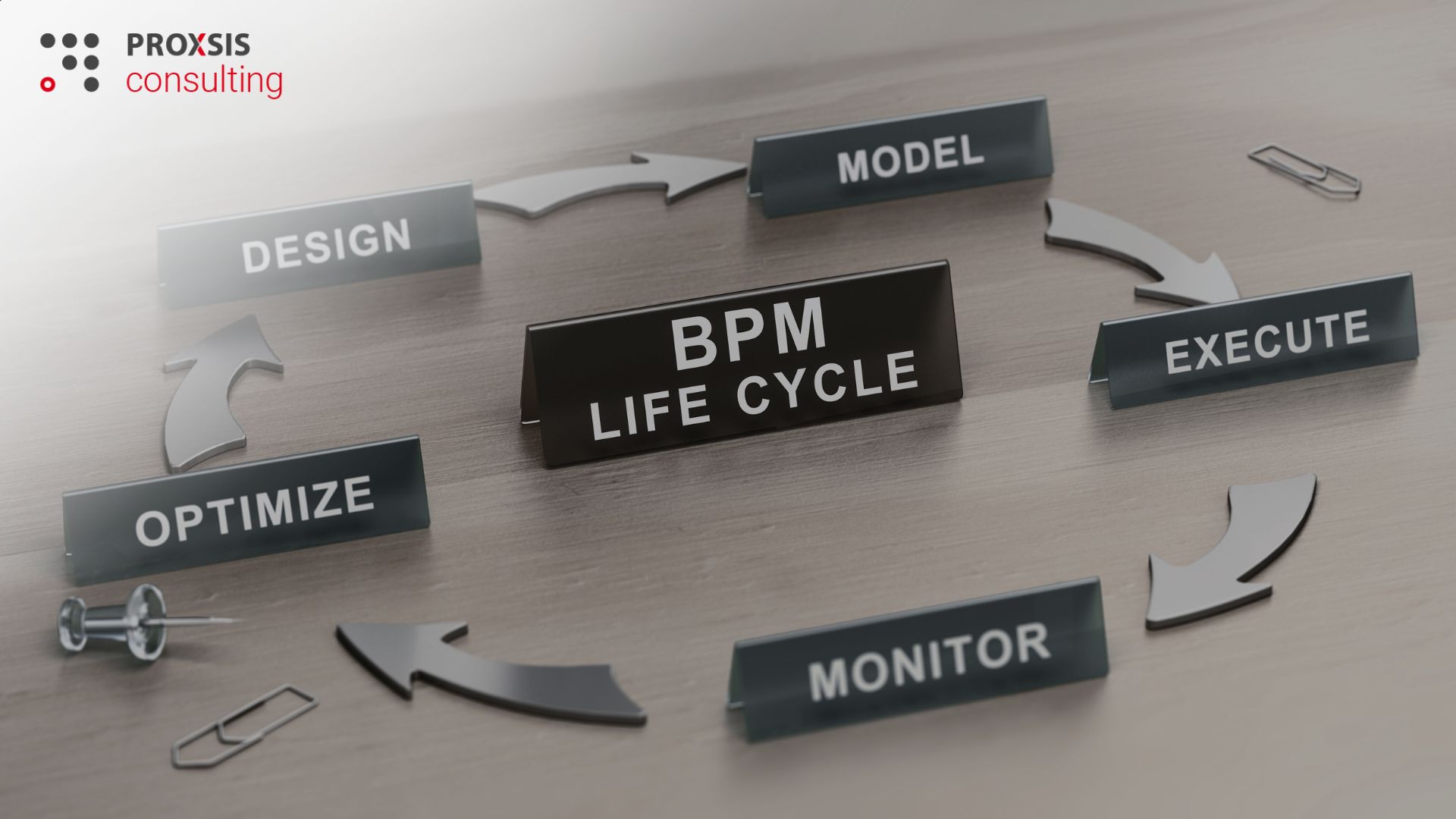 Apa Itu Siklus BPM? Ini 5 Langkah Utama untuk Efisiensi Proses Bisnis